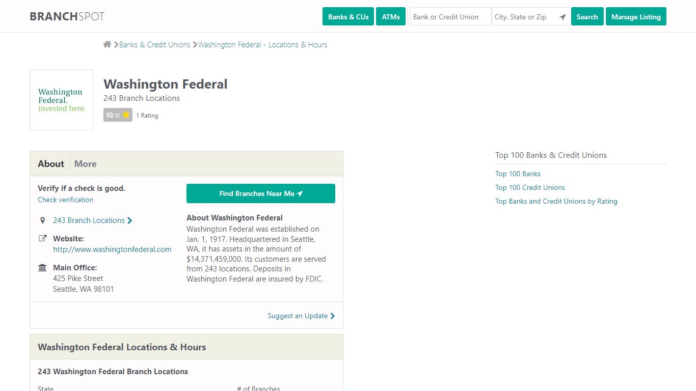 Washington Federal - 243 Locations, Hours, Phone Numbers